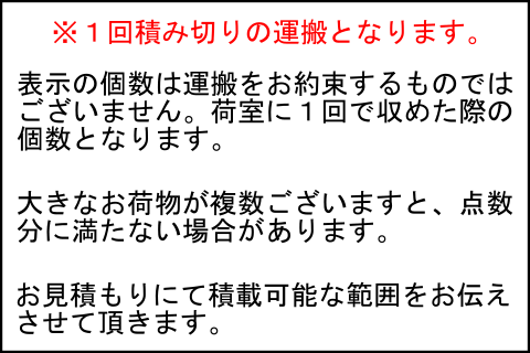 数量に関する注意事項